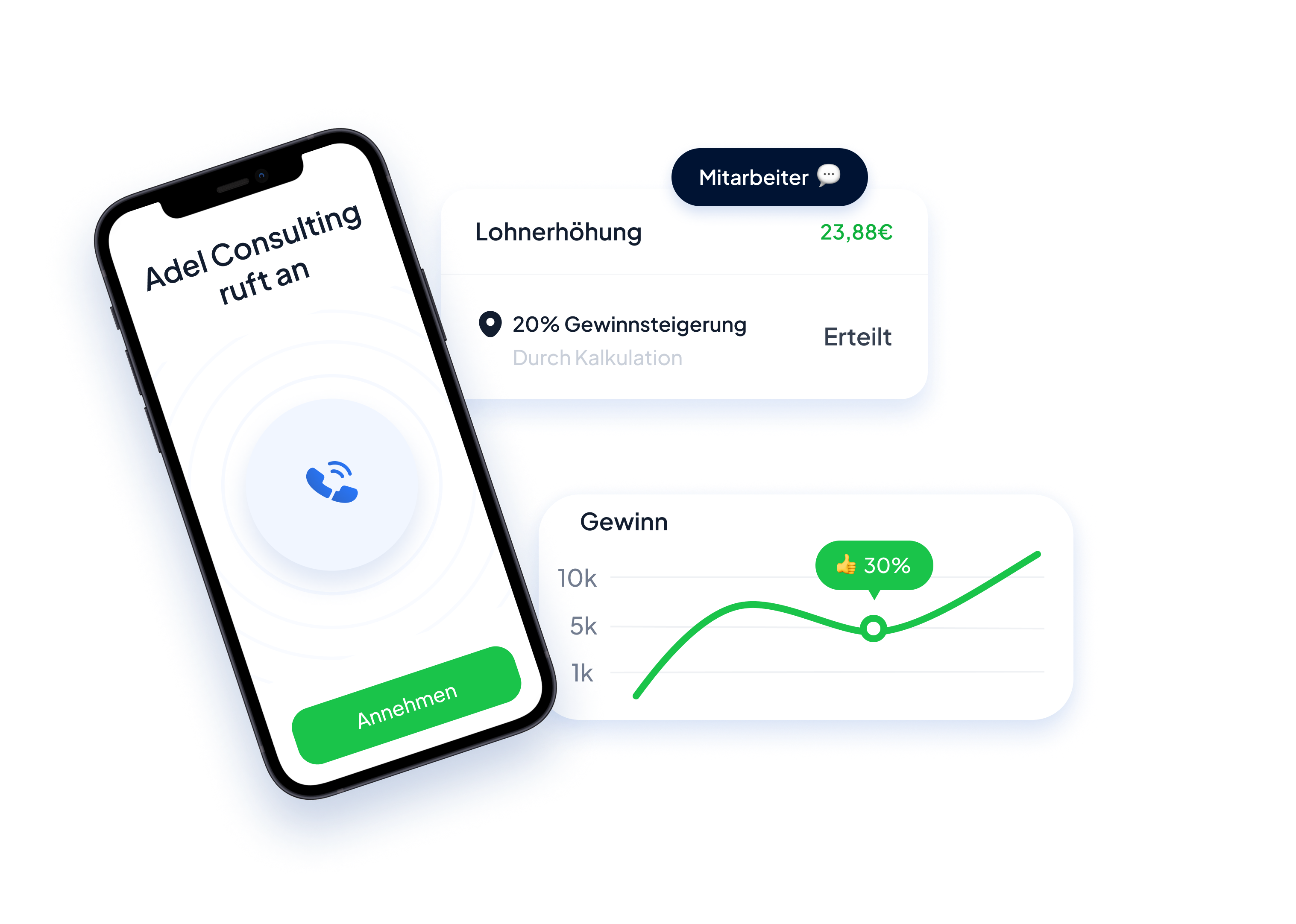 Kalkulatrix Anwendung