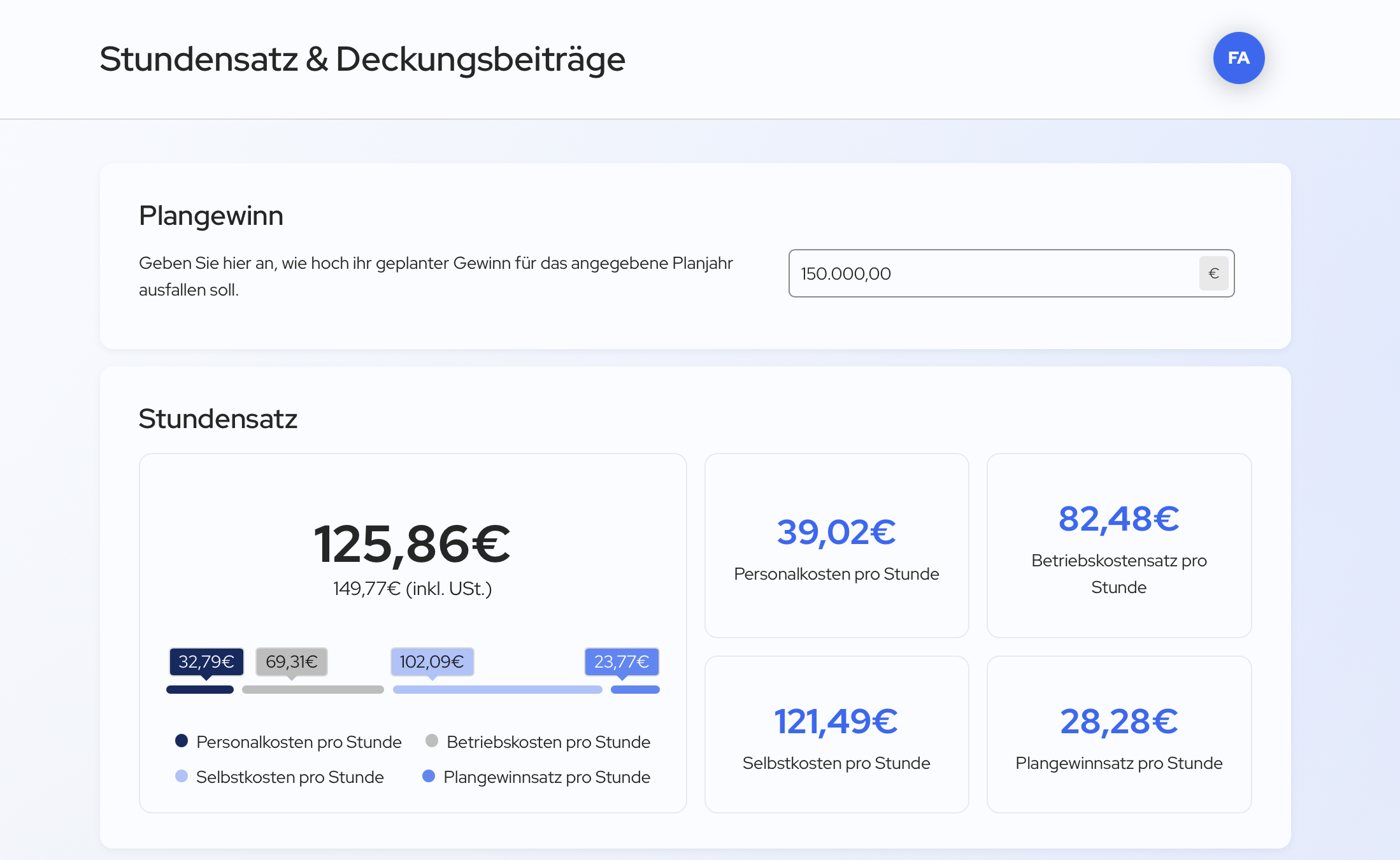 Kalkulatrix Anwendung